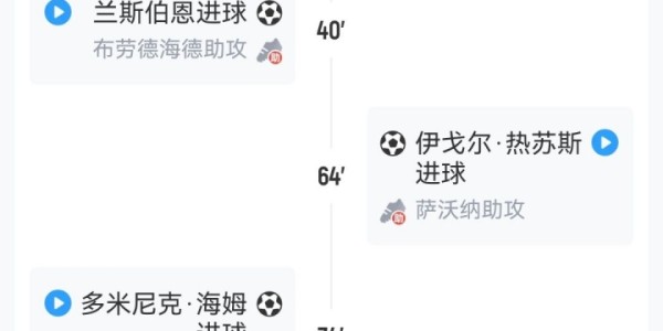 kaiyun.com-童话故事！英冠雷克瑟姆足总杯淘汰森林 联赛3连跳本场又爆冷晋级