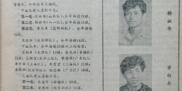 kaiyun-原南京部队足球队当家前锋，曾获得甲级联赛和足协杯金靴，黄德兴
